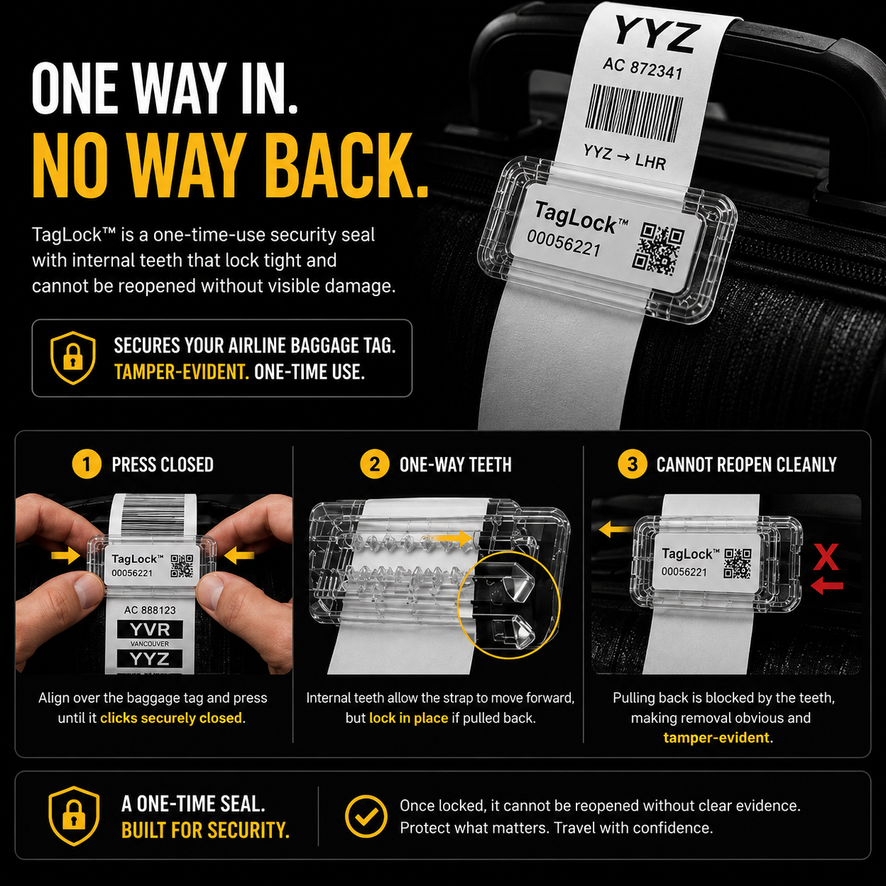 TagLock™ Baggage Tag Security Seals